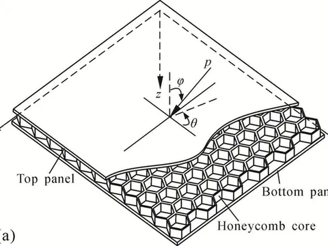 Schematic of application forms of Fe-Si porous vibration-damping and noise-reduction components