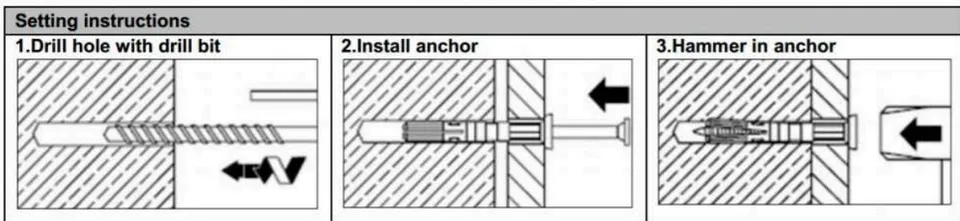 Figure 7: Procedure for installation of anchors