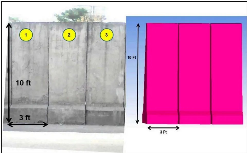 Figure 1: Blast protection wall panels
