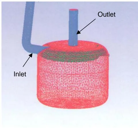Fig. 3: Waste tank design grid