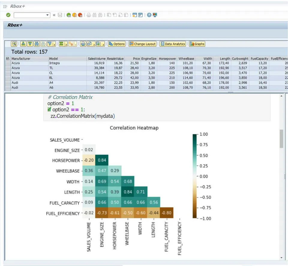 Figure 5: Rbox + SAP S4 Hana output