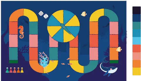 Figure 2: Colour Selection based on the family color of blue and red.
