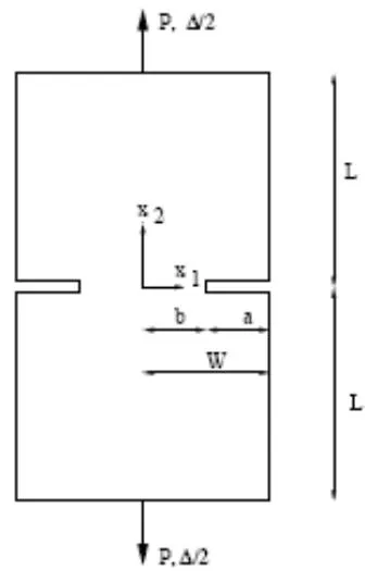 Figure 17: Geometry of DE(T) specimen
