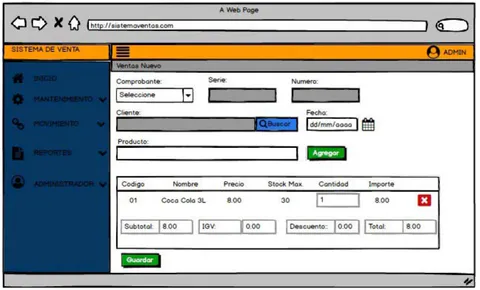 Fig. 8: Registrar Producto Fig. 9: Registrar Nueva Venta