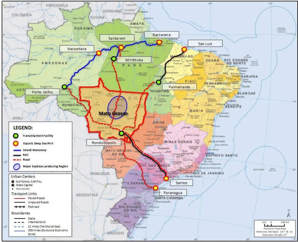 Figure 2: Map of Brazil Indicating the Main Transport Corridors of Soybean Exports from MT to EDP used in 2018