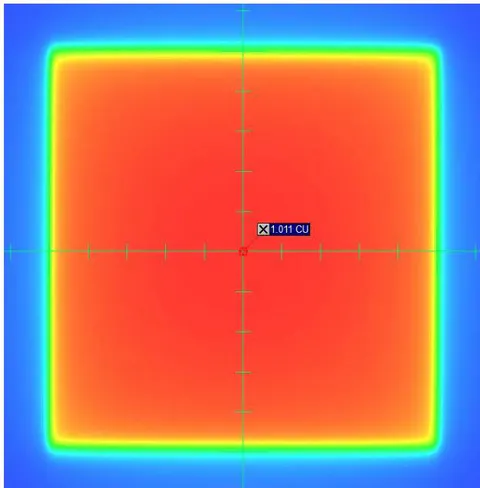 Figure 8: The CU data collection procedure for the open field iso-center for 10MV photon