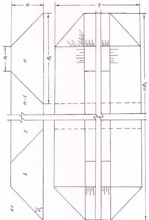 Fig. 9a: Flow Chart of Continuous Controlled Heap Leaching with Continuous Alternate Stacking of Tailings Fig. 9b: Scheme of Continuous Alternate Stacking of Tailings