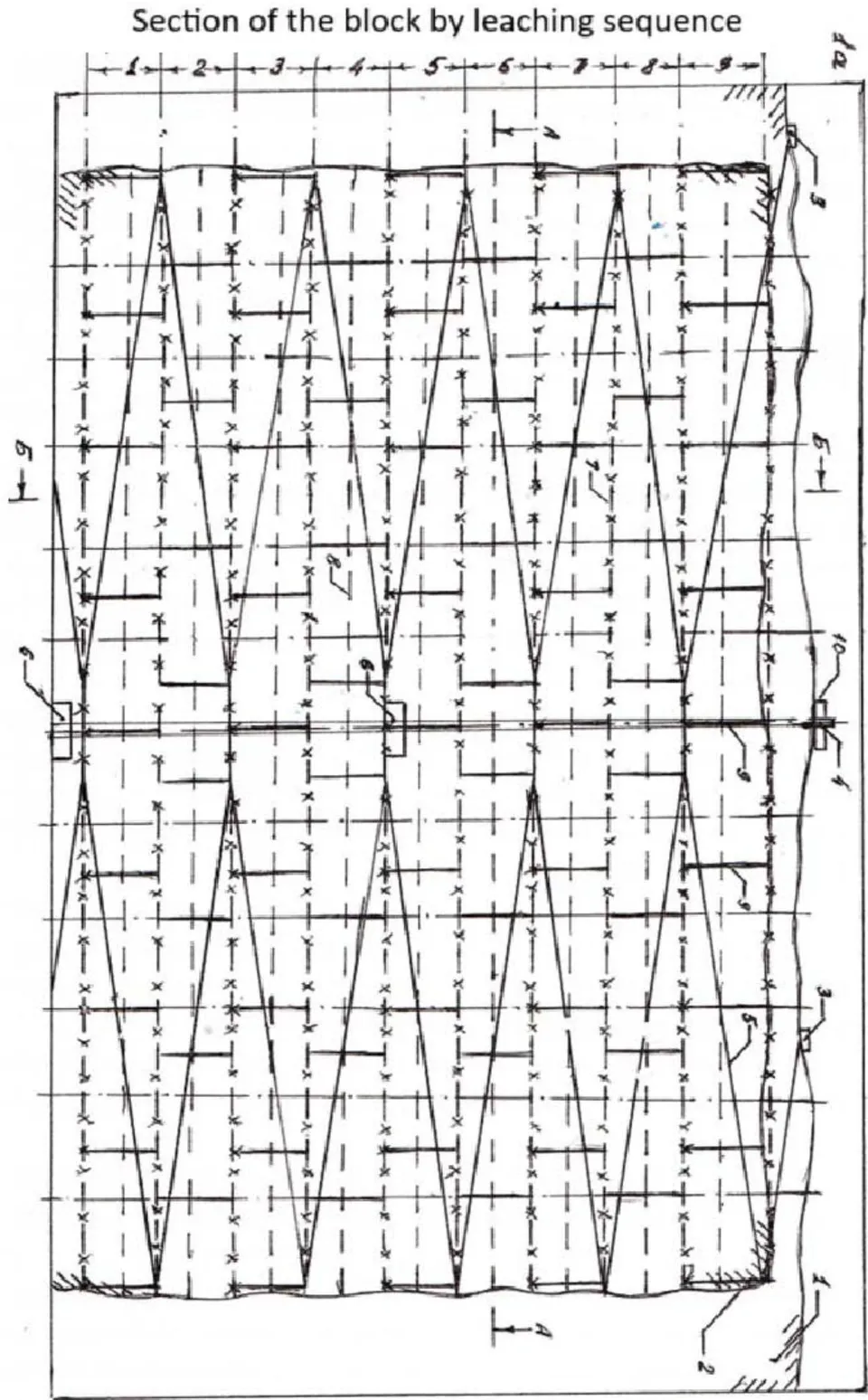 Fig. 13: Technological scheme and design of preparation and cleaning excavation using FHGT with underground leaching and mineralogy.
