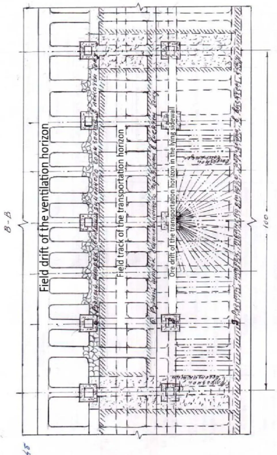 Fig. 7b: Plan of the treatment unit. Section B-B at the level of the ventilation horizon