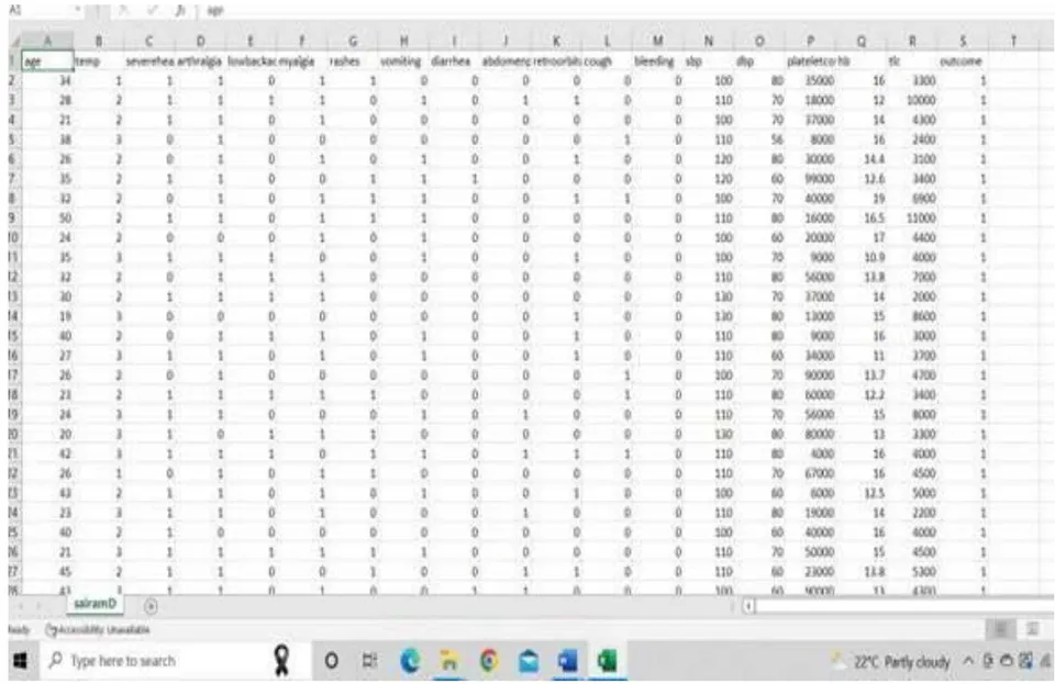 Fig. 5: The screenshot of the dataset