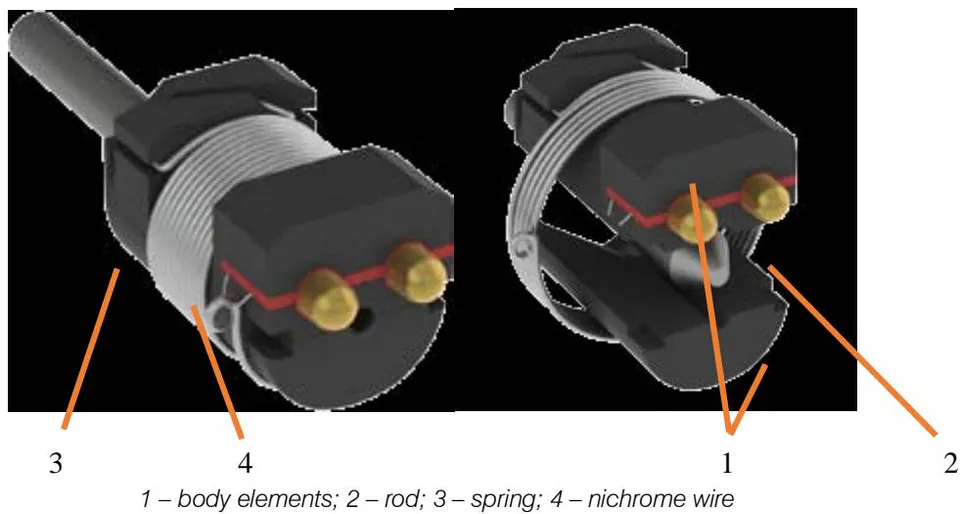 Figure 4: Design of the Initiating Device from COOPER