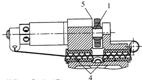 Figure 2: Initiating Device Based On Heating Knives