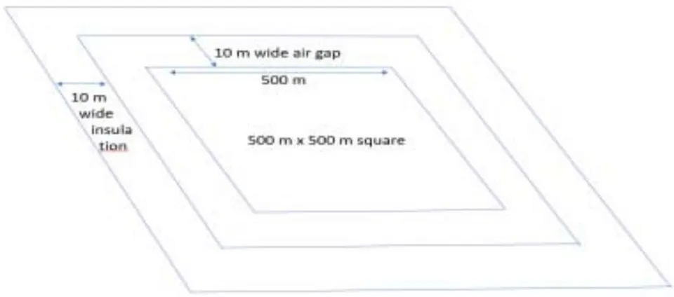 Fig. 4a: Horizontal cross section of the dry ice storage system