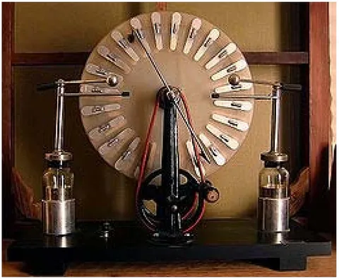 Fig. 2: The electric generator, invented by James by Whimshurst
