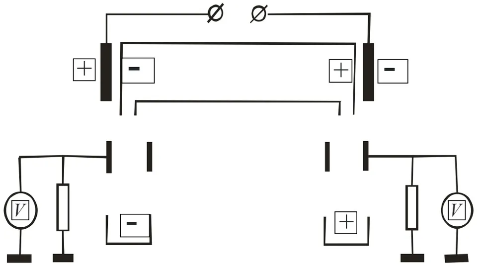 Fig. 5: Pulse electrostatic the generator
