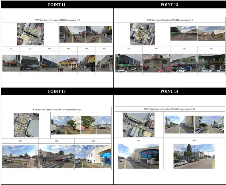 Figure 4: Maps of Theft and Robbery and Aerial and Oblique Images of the Analysis Points