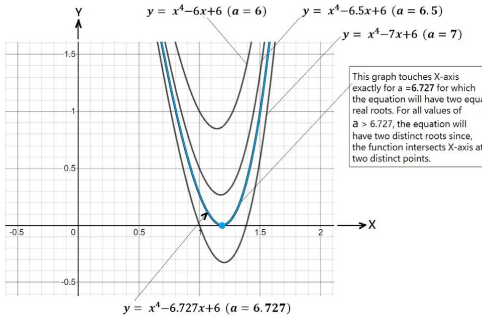 Fig. 4: