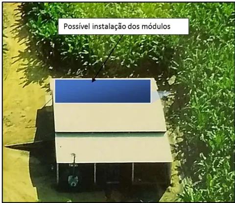 Figura 1: Localização da possível instalação dos módulos fotovoltaicos