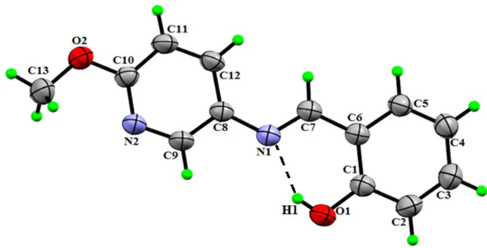 Fig. 1: Reaction scheme of 2-(((6-methoxypyridin-3-yl)imino)methyl)phenol.