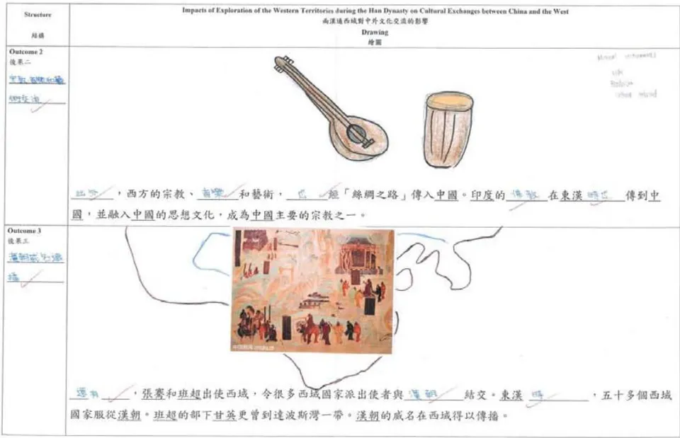 Figure 7: The student's assignment of Chinese History (From high-efficiency student)