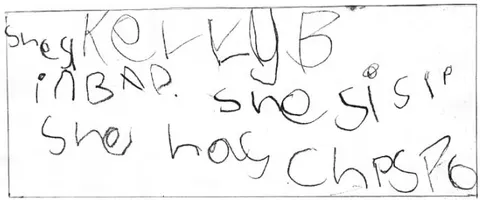 Figure 1c: Kelly B, 5.1 years 'She (her sister) is in bed. She is sick. She has chickenpox'.