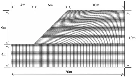 Fig. 6: Comparisons between LEM, SRM and DLO (based on Cheng et al. 2007a)