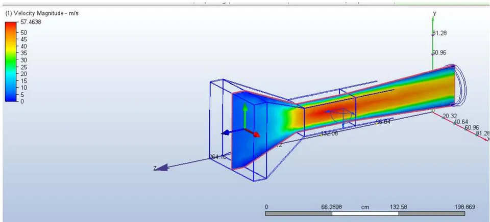Figure 57: