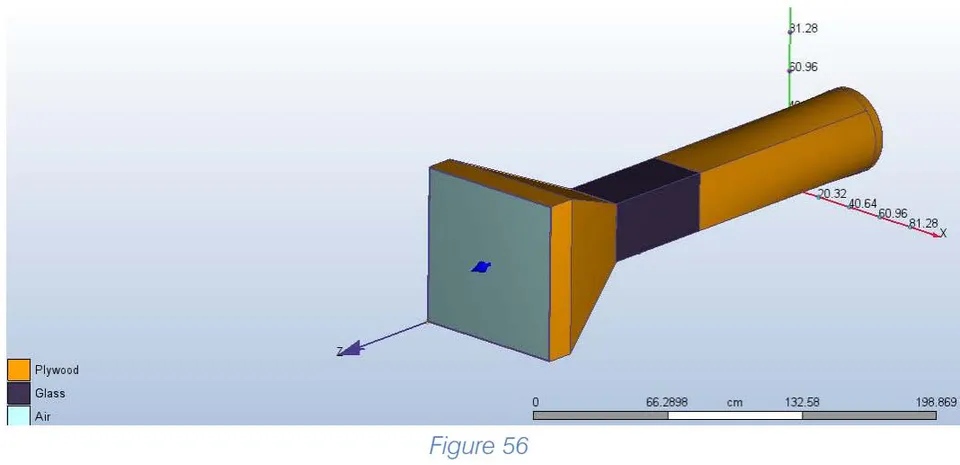 Figure 49:
