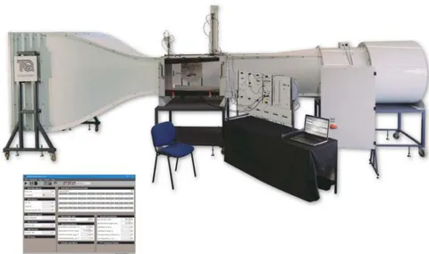 Figure 66: Example of Wind tunnel to manufacture, source: https://www.tecquipment.com/subsonic-wind-tunnel-600mm