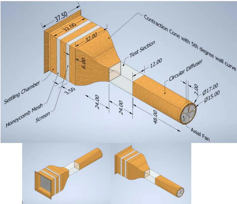 Figure 65: Overview with 2 Oblique views