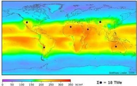 Figure 1: The Solar Irradiation throughout the World
