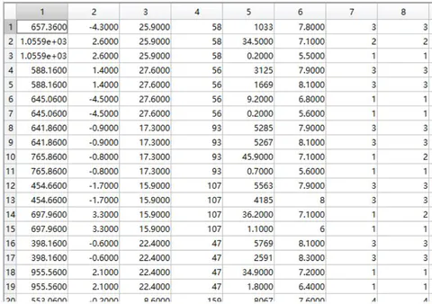 Figure 9: Test Result