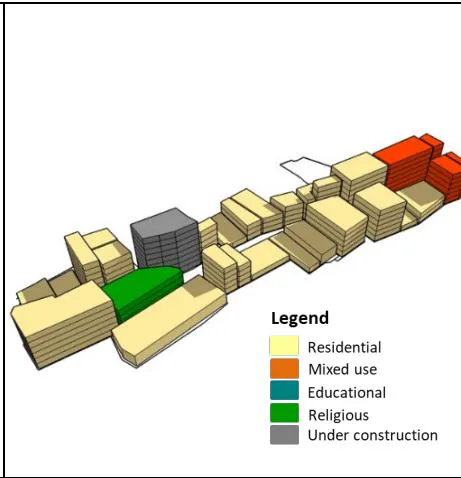 Figure 28: Shadowing of the buildings and adjacent alleys, Luxmi Bazaar
