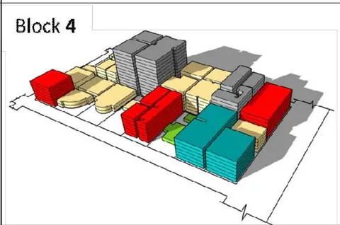 Figure 18: Shadowing of the buildings and the adjacent roads, Dhanmondi