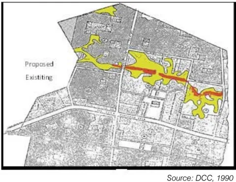 Fig. 4: The encroach ent of water body, Uttara