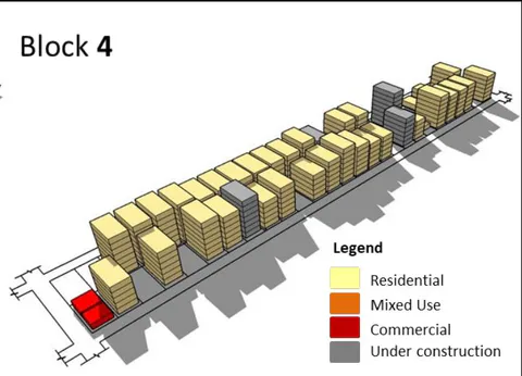 Figure 13: Shadowing of the blocks and adjacent roads, Uttara