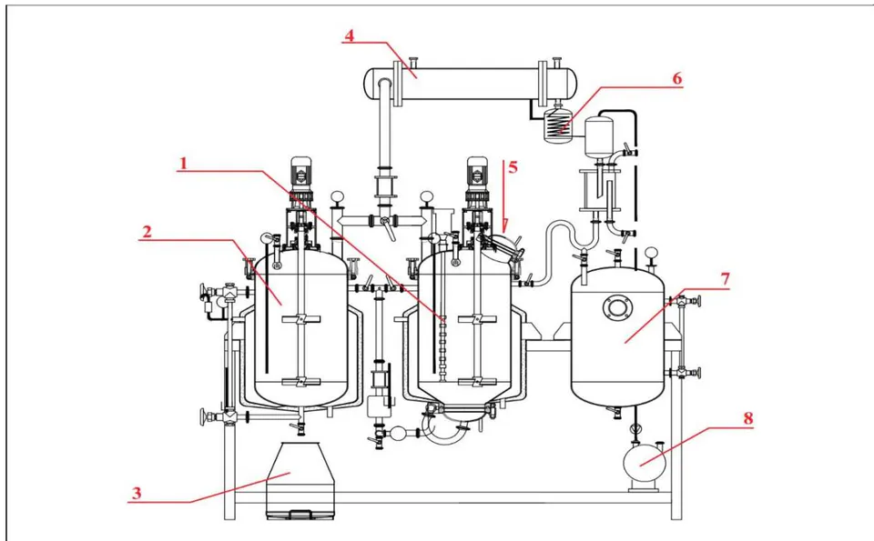 Fig.1: Scheme of the extractor "RUIAN XUANLI MASHINERY TANK". 1-extractor with built-in ultrasonic device; 2-vacuum concentrator; 3-collection; 4- capacitor; 5- loading hopper; 6- refrigerator; 7- tank for alcohol recovery; 8-vacuum pump
