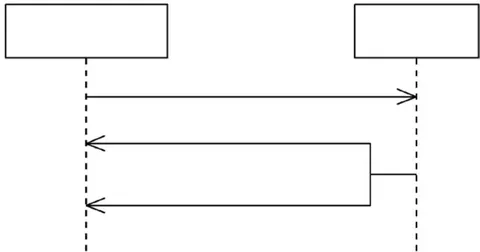 Fig. 14: Quality control protocol diagram"