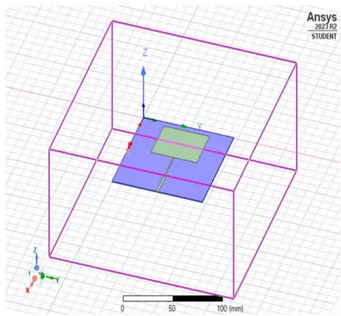 Figure 3: The General Structure of the Microstrip Patch Antenna and Simulated Model using HFSS Software