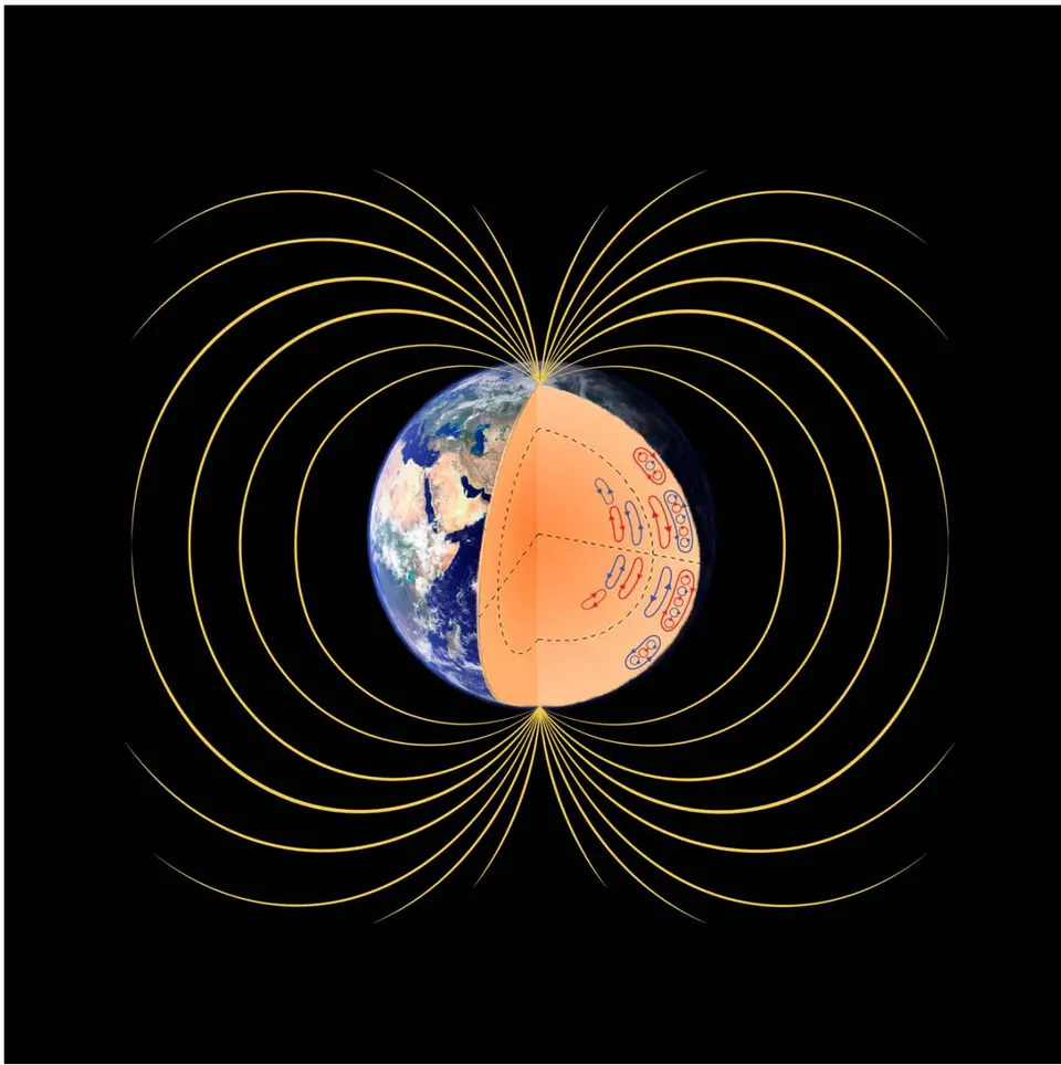 Fig. 2: The torus-shape electromagnetic field of planet Earth