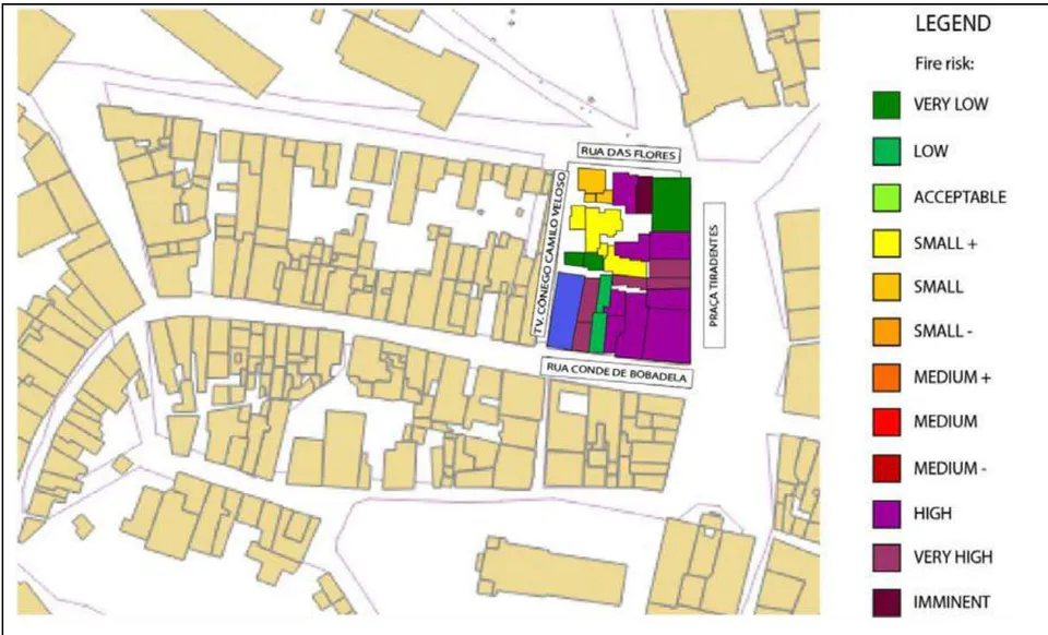 Figure 4: Fire risk assessment using Chichorro.