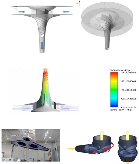 Figure 8: The Solar Batteries Small Swiss Aircraft and Thales Alenia Airship