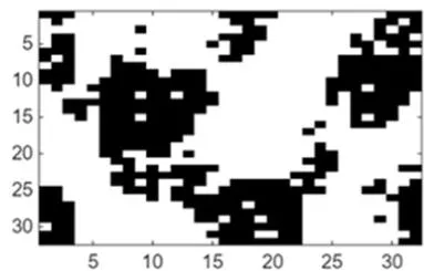 Fig. 2: Restricted Boltzmann machine learning and pattern recovery. (a) Original mesoscopic pattern. (b) Mesoscopic pattern with added noise (c) Recovery of original pattern for a restricted Boltzmann machine trained with 80 samples of the same statistics (d) Recovered pattern for a restricted Boltzmann machine trained with 10 samples of the same statistics For the field solution that integrates machine learning with physics models, we first construct a machine learning neural operator that maps between auxiliary fields (or connection weights) and mesoscopic fields (visible nodes). Figure 3 provides two examples comparing the neural operator predicted mappings with