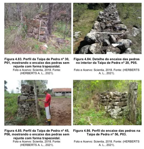 A visita do grupo de arqueólogos da Scientia- Consultoria Científica, na comunidade do Passo da Felicidade. Tangará. SC. BR.