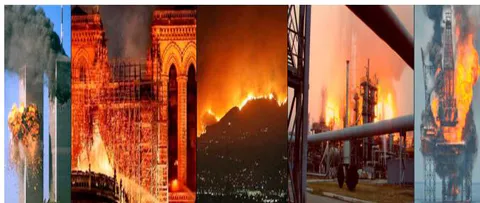 Fig. 4: Types of fires