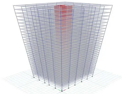 Figure 10: 3D view showing shear wall location for Structure V