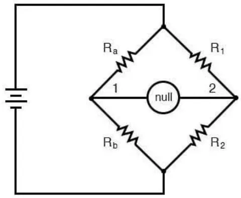 Figure 11: Wheatstone Bridge