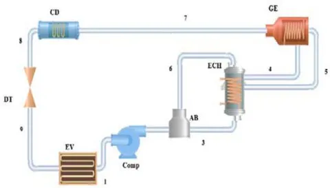 Fig. 1: Hybrid heat pump