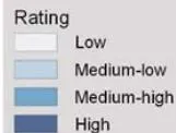 Figure 12: Classification Maps of Weighted Averages of Analysis Points According to Themes on the Microscale