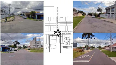 Figure 5: Views of the Point B